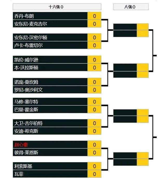 在连续伤缺四场之后，莱奥已经做好准备重回赛场。